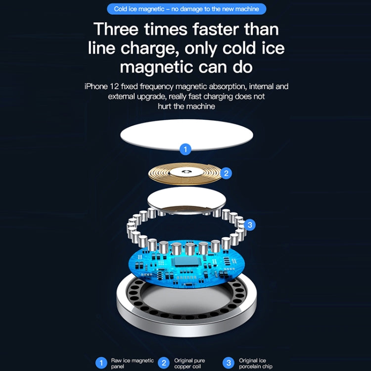 TOTU Magnetic  Wireless Charging 15W (CACW-048)